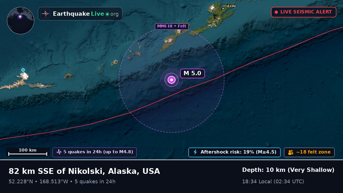 Bering Sea (USA)