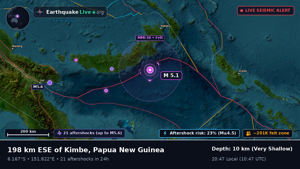 Solomon Sea (Papua New Guinea)
