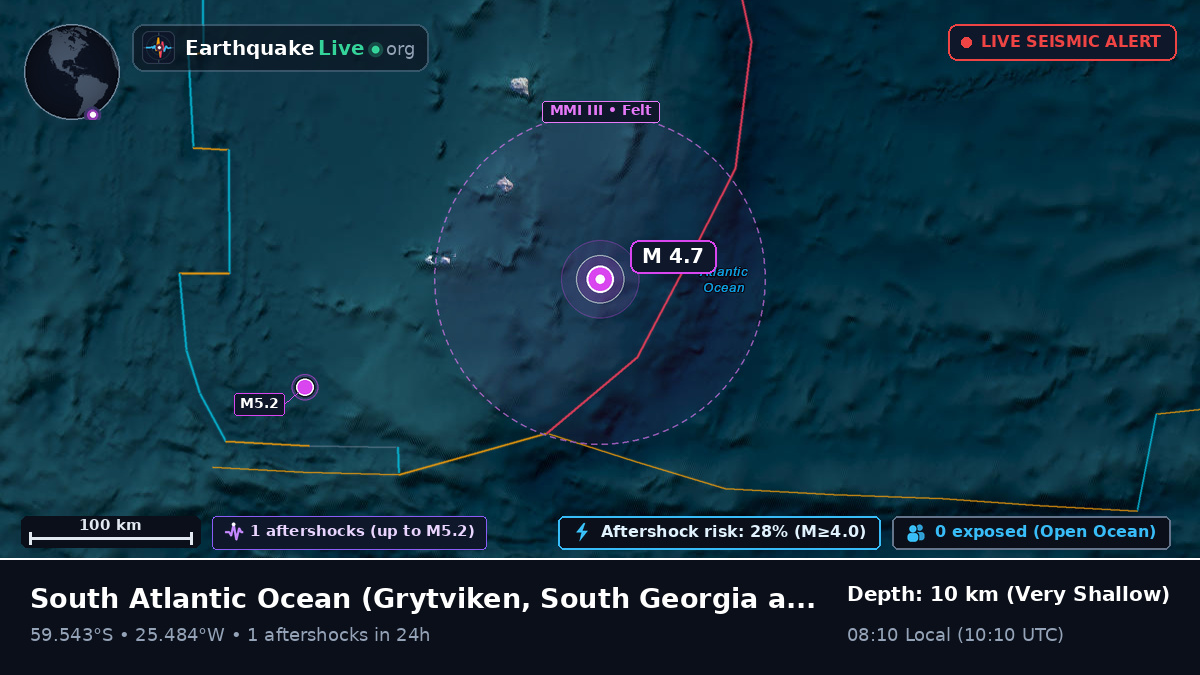 South Atlantic Ocean (South Georgia and the Islands)
