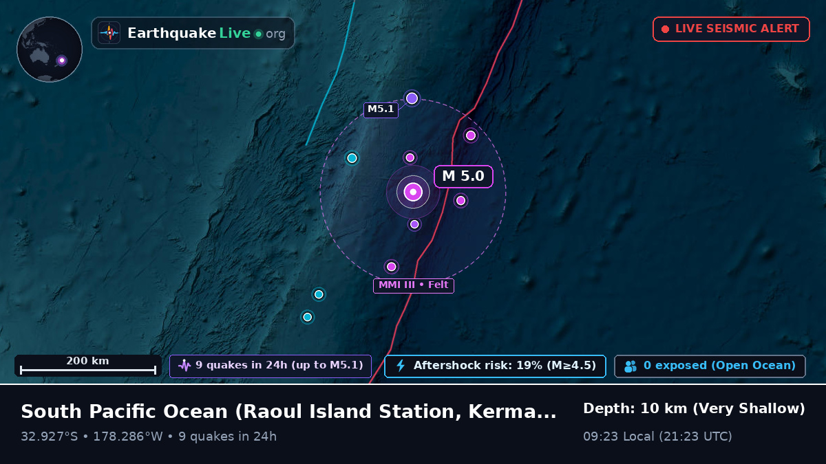 South Pacific Ocean (Kermadec Islands)