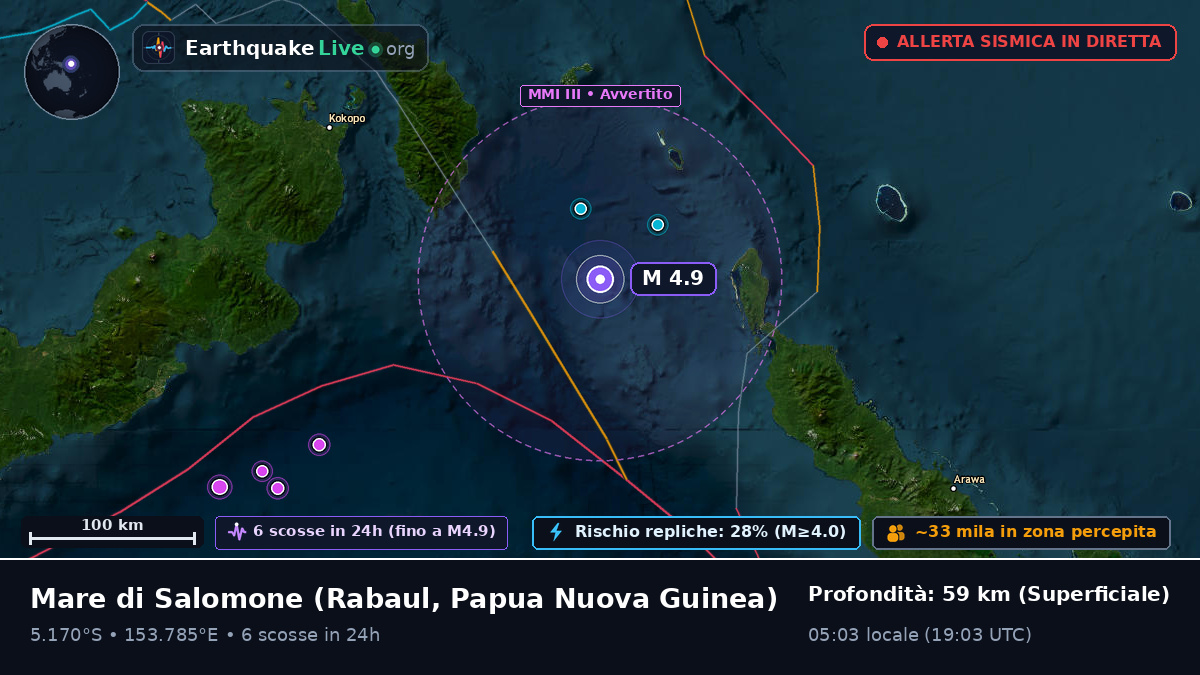 Mare di Salomone (Papua Nuova Guinea)