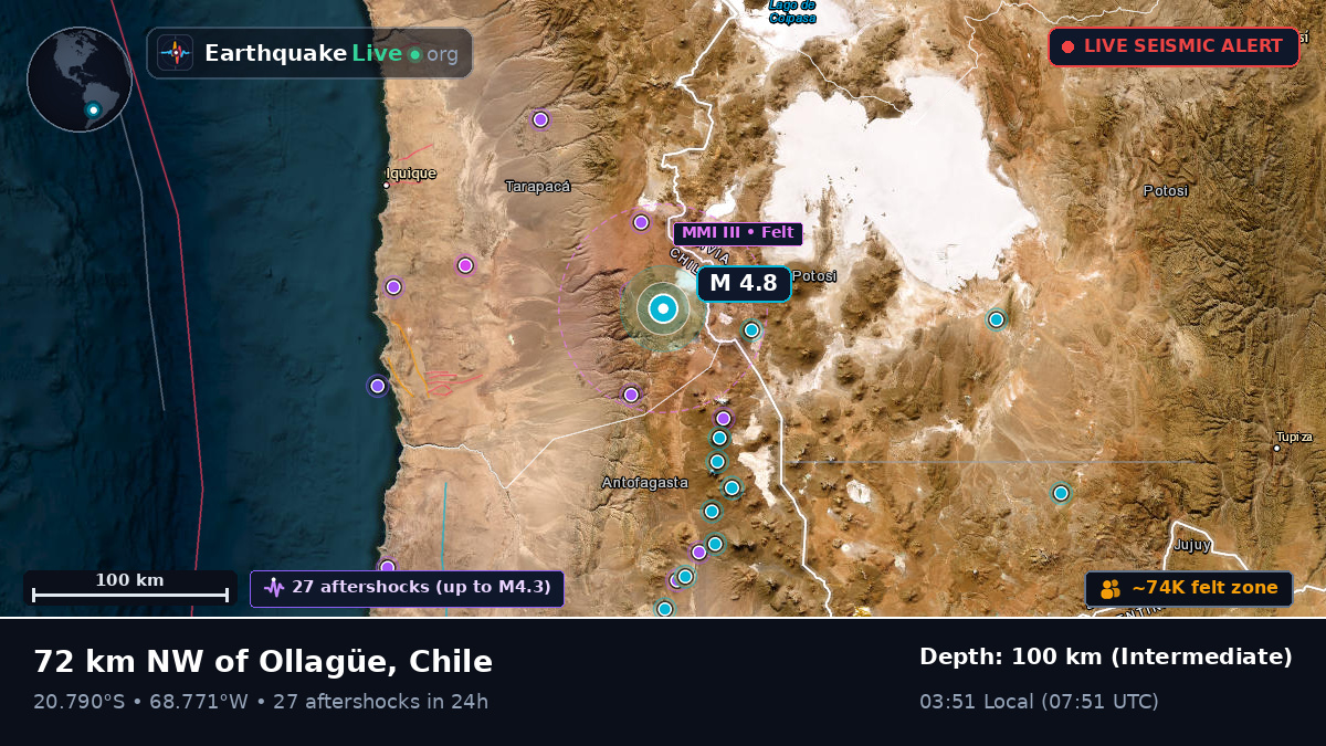 Tarapacá, Chile