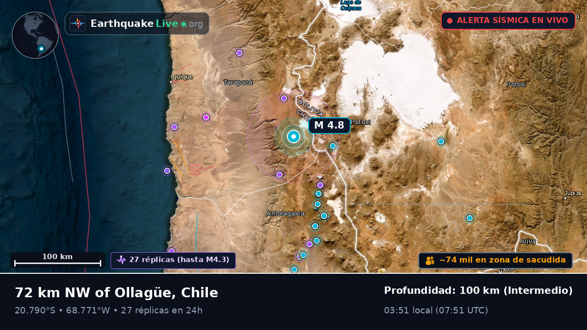Tarapacá, Chile