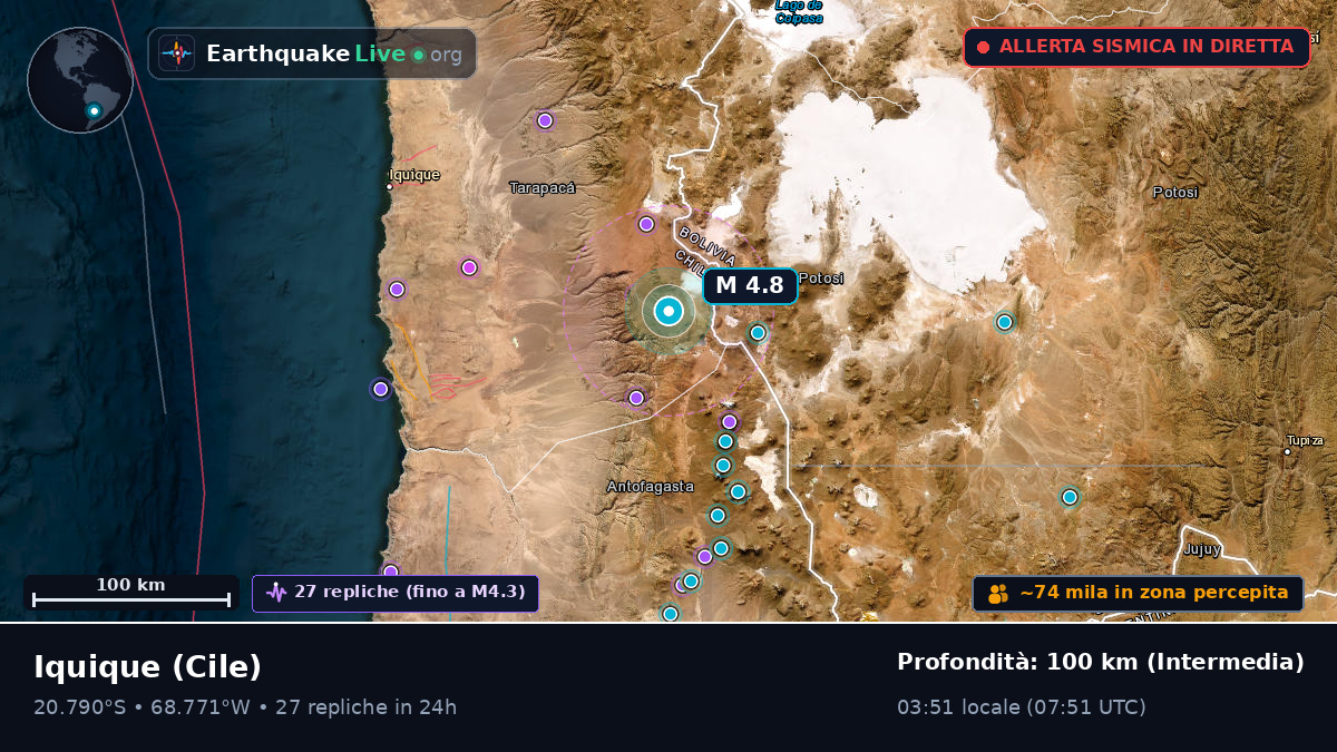 Tarapacá, Cile