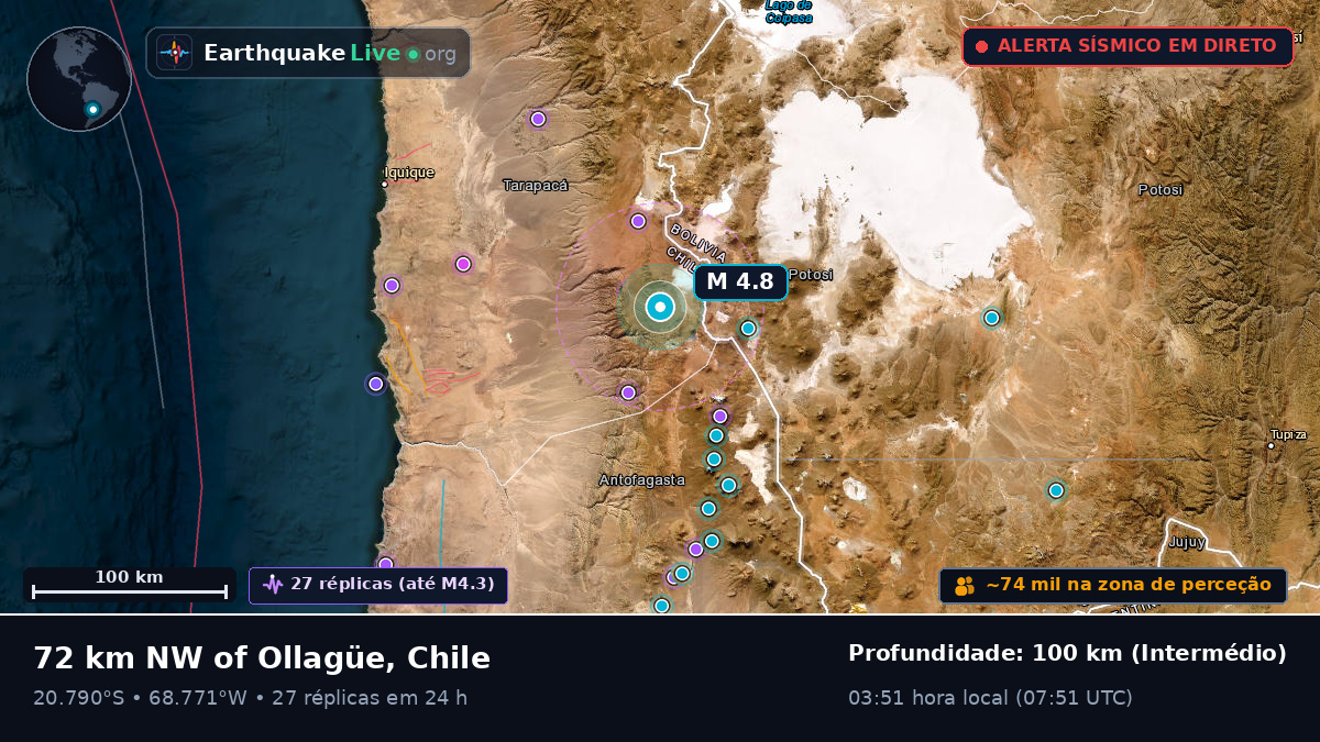 Tarapacá, Chile