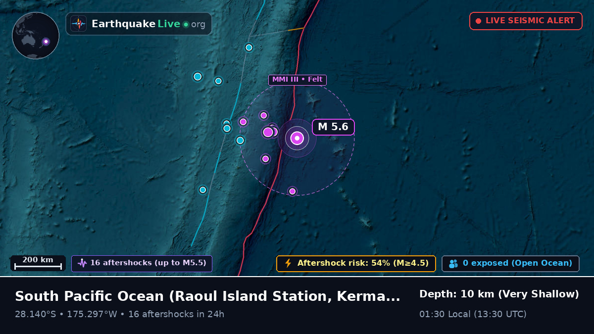 South Pacific Ocean (Kermadec Islands)