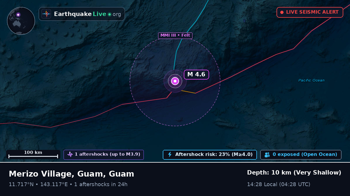 Philippine Sea (Guam)
