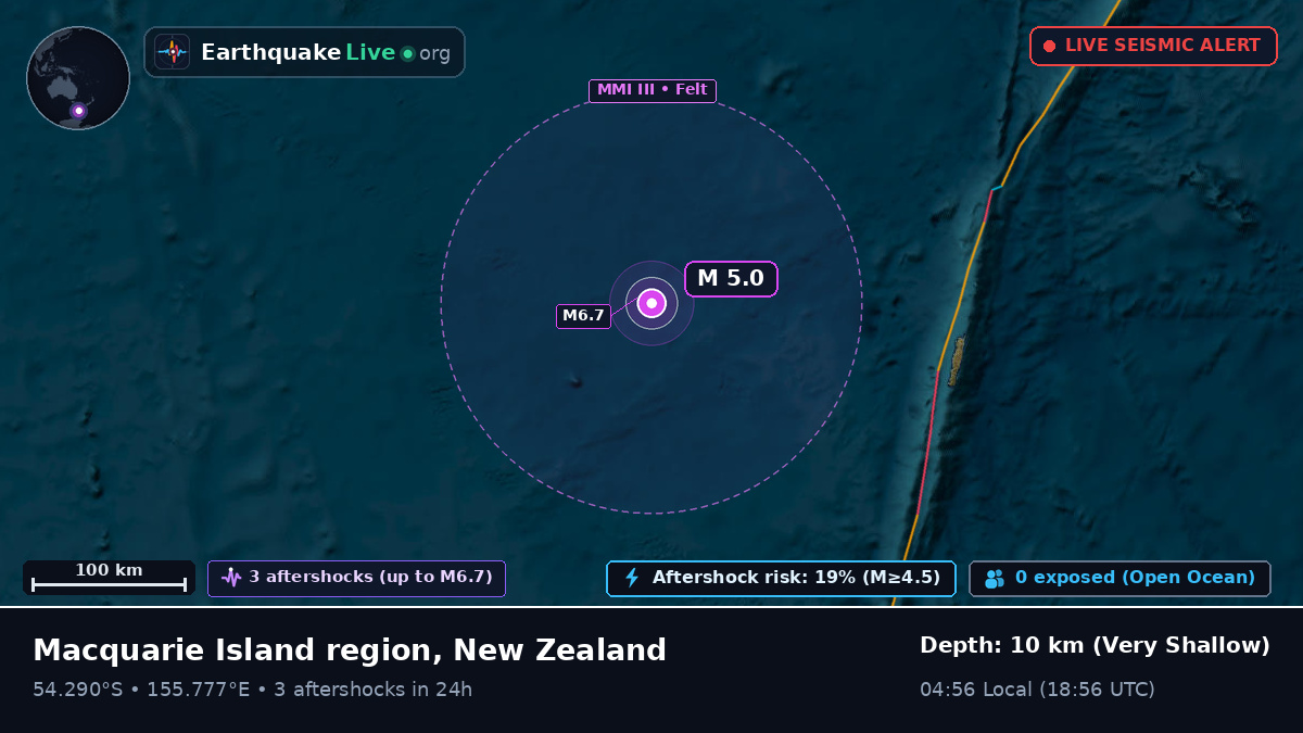 South Pacific Ocean (New Zealand)