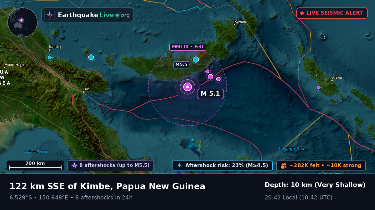 Solomon Sea (Papua New Guinea)