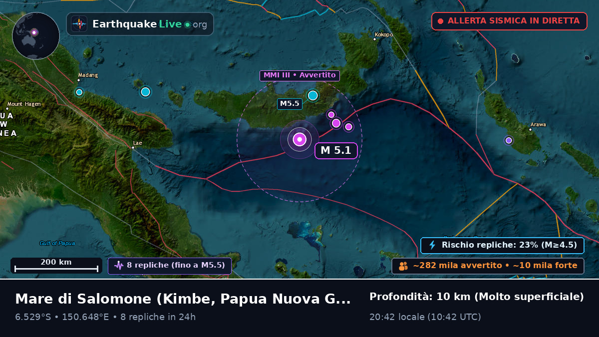 Mare di Salomone (Papua Nuova Guinea)