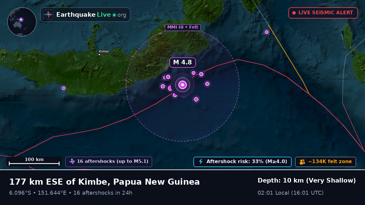 Solomon Sea (Papua New Guinea)