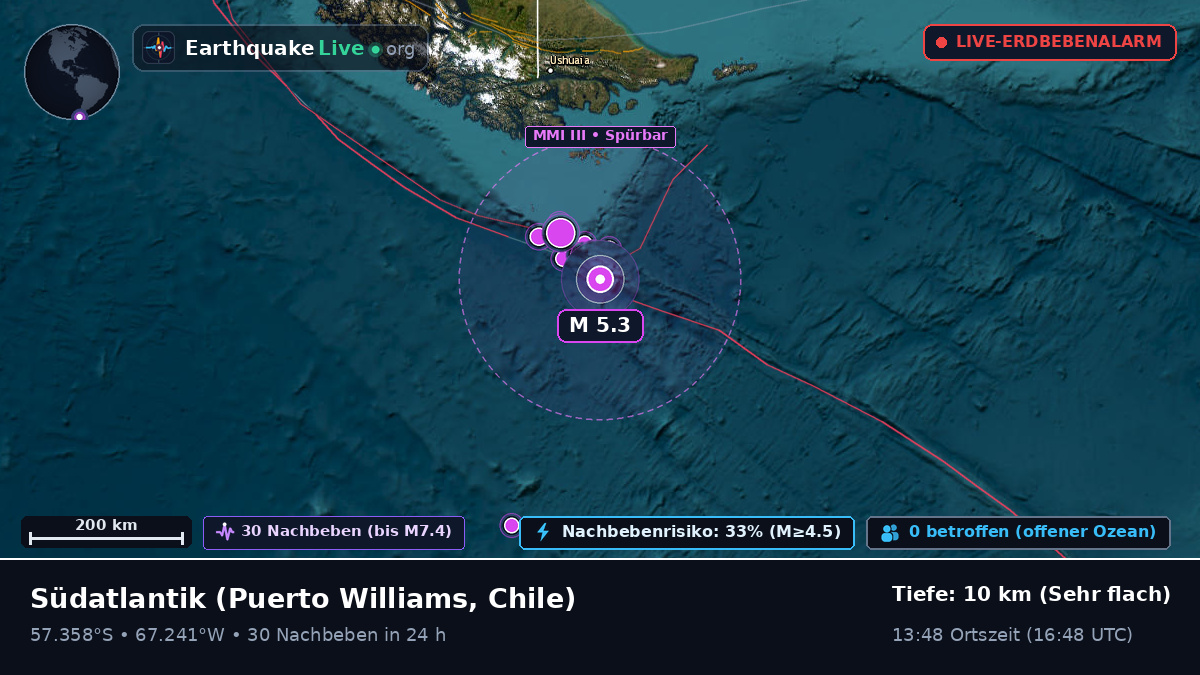Südatlantik (Chile)