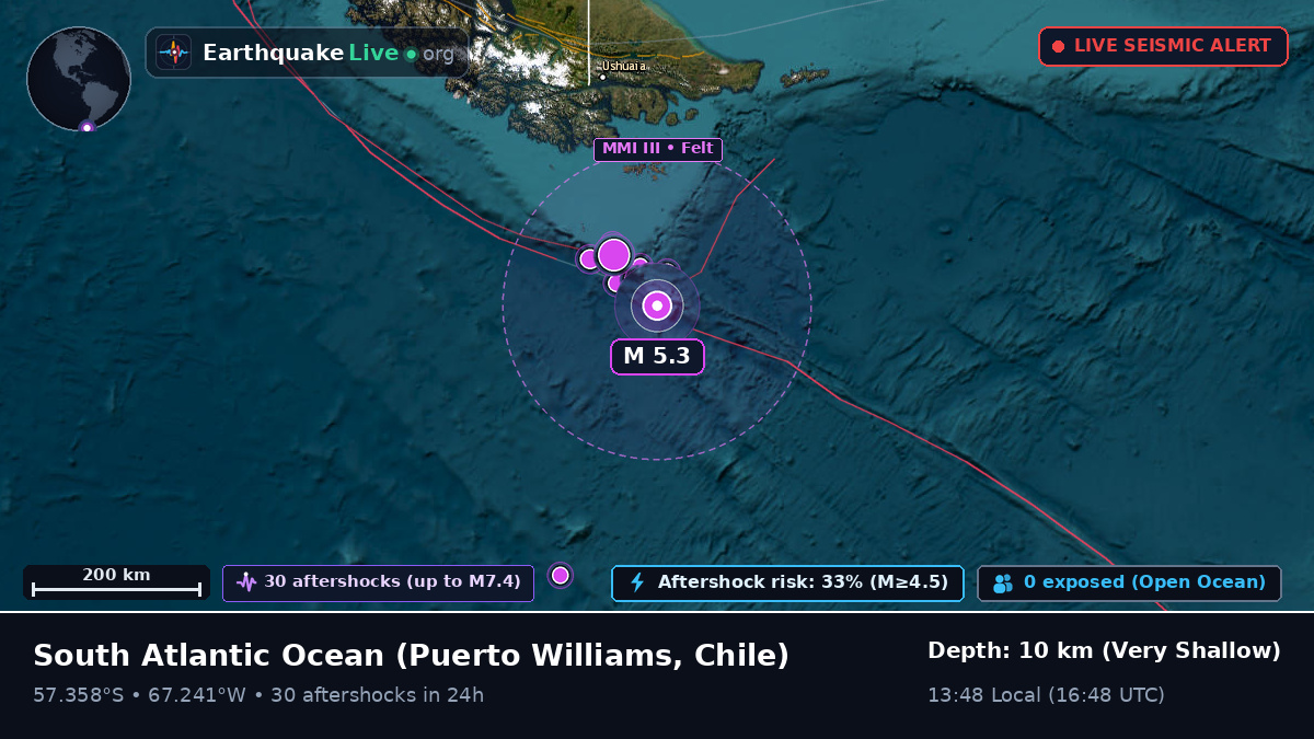 South Atlantic Ocean (Chile)