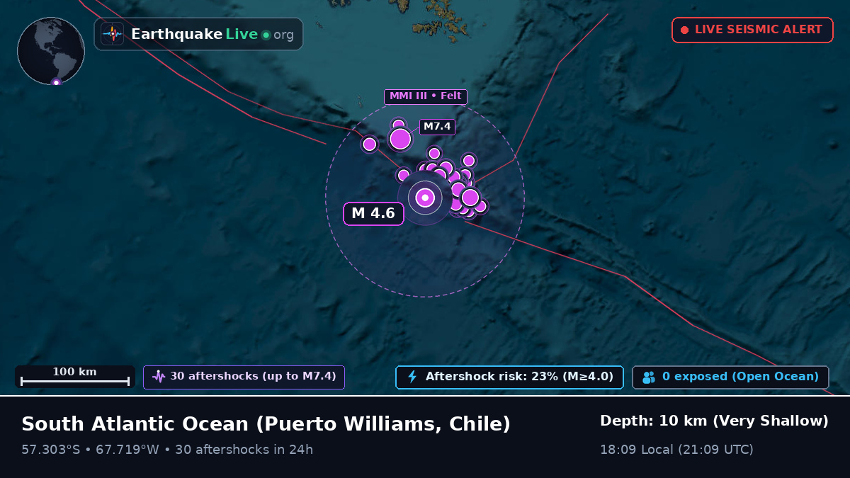 South Atlantic Ocean (Chile)