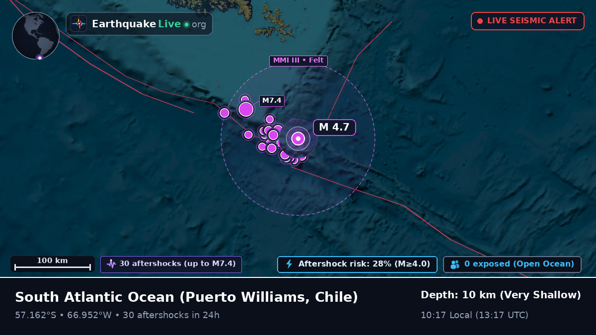 South Atlantic Ocean (Chile)