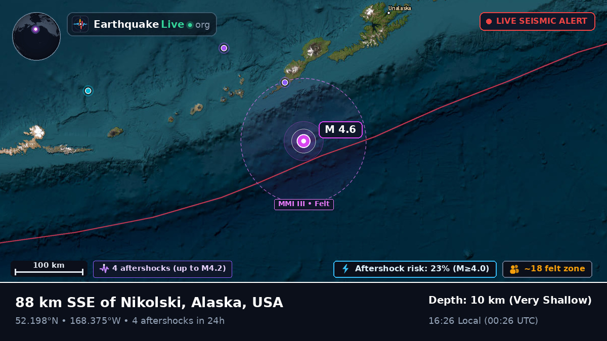 Bering Sea (USA)
