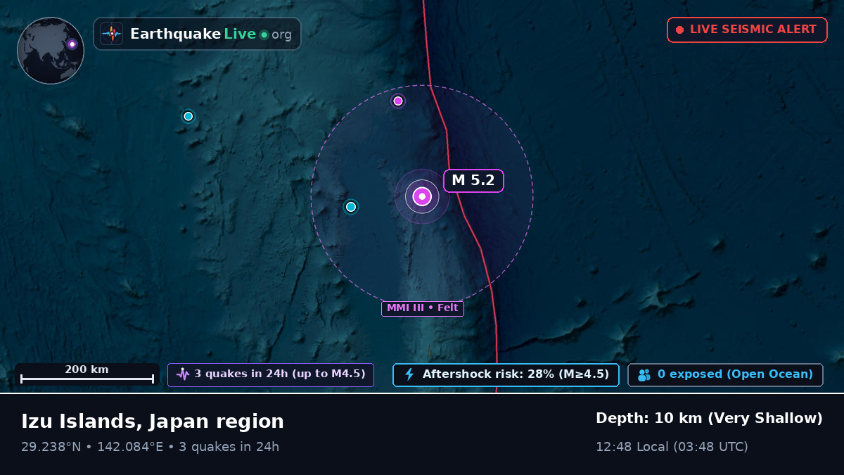 North Pacific Ocean (Japan)
