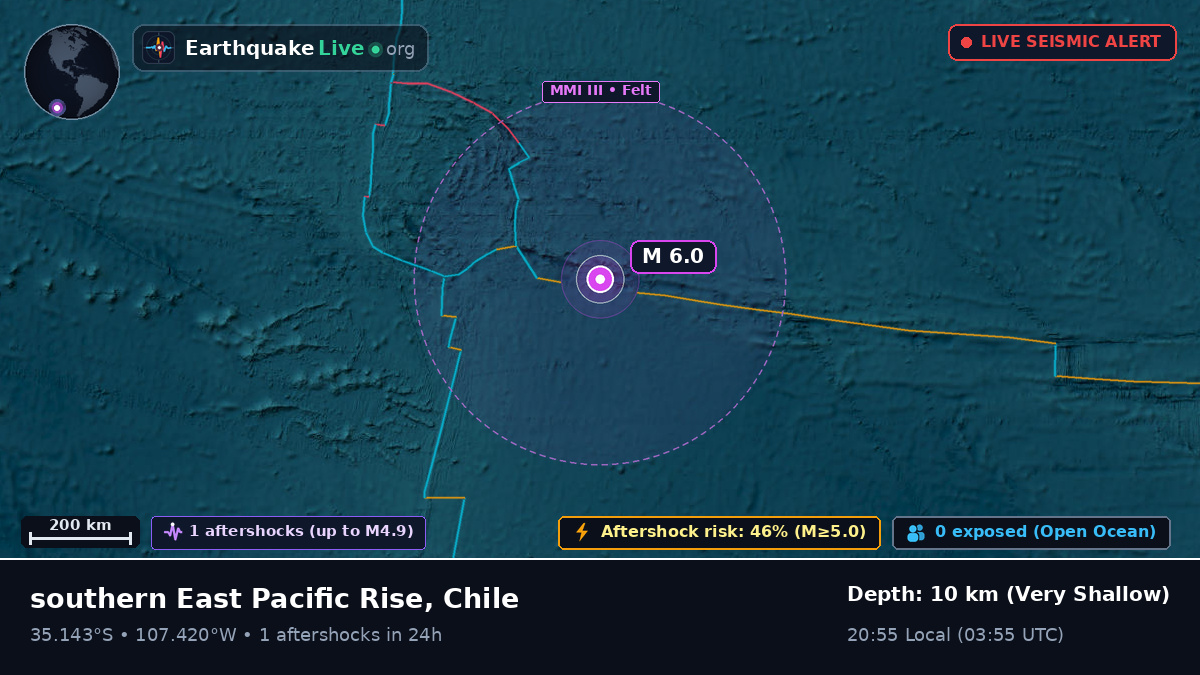 South Pacific Ocean (Chile)