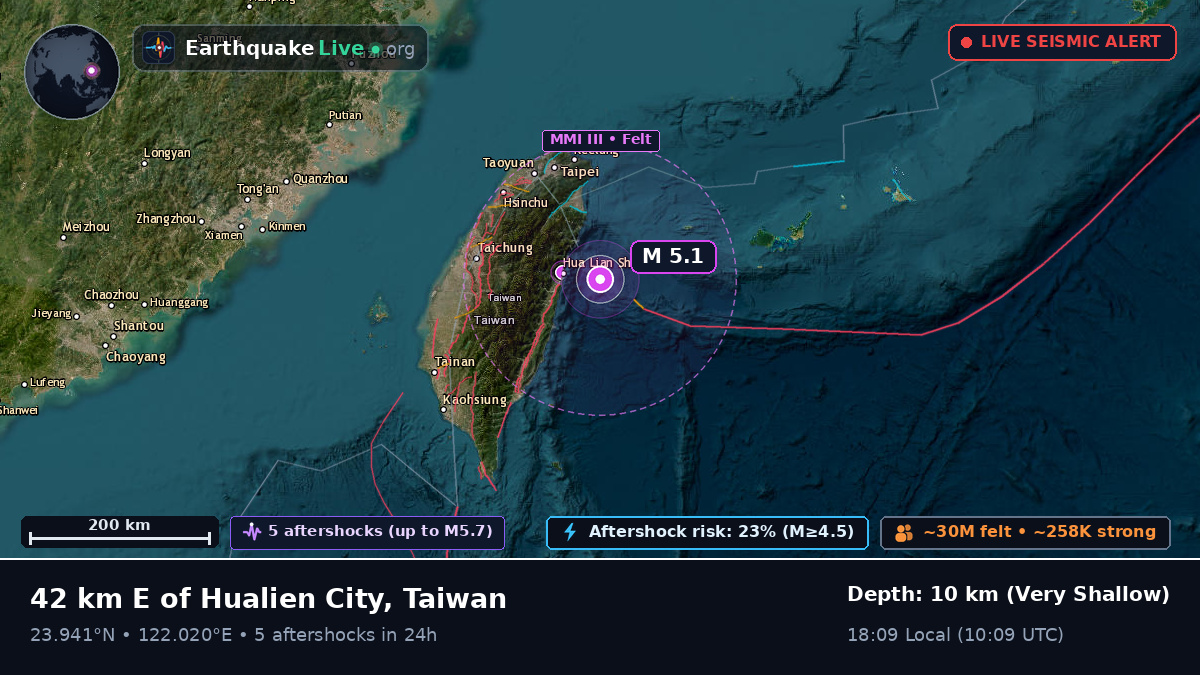 Philippine Sea (Taiwan)