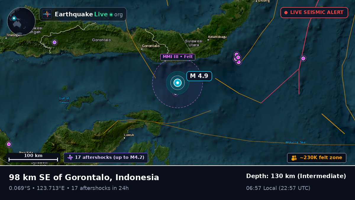 Molucca Sea (Indonesia)