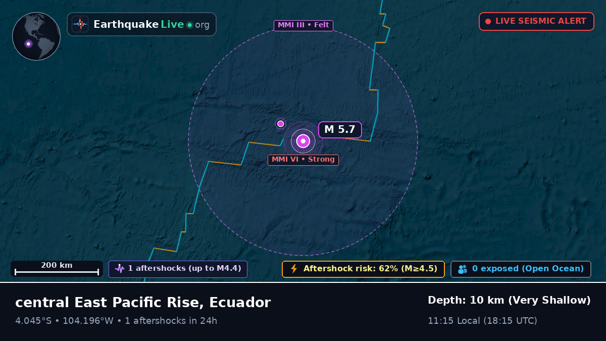 South Pacific Ocean (Ecuador)