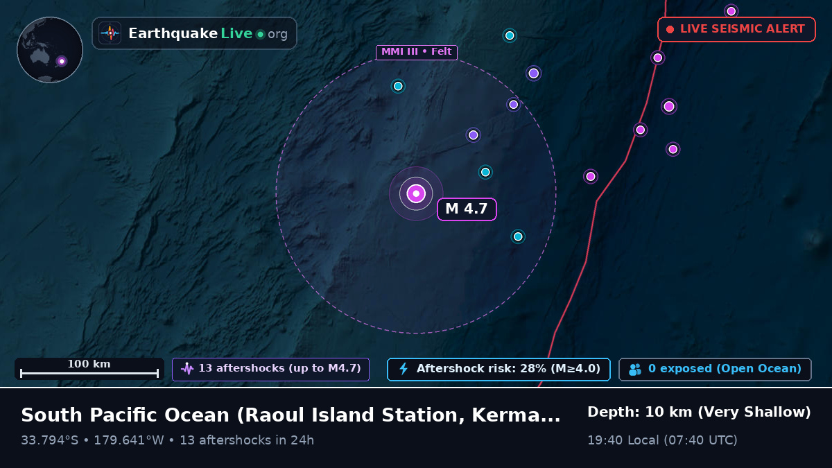 South Pacific Ocean (Kermadec Islands)