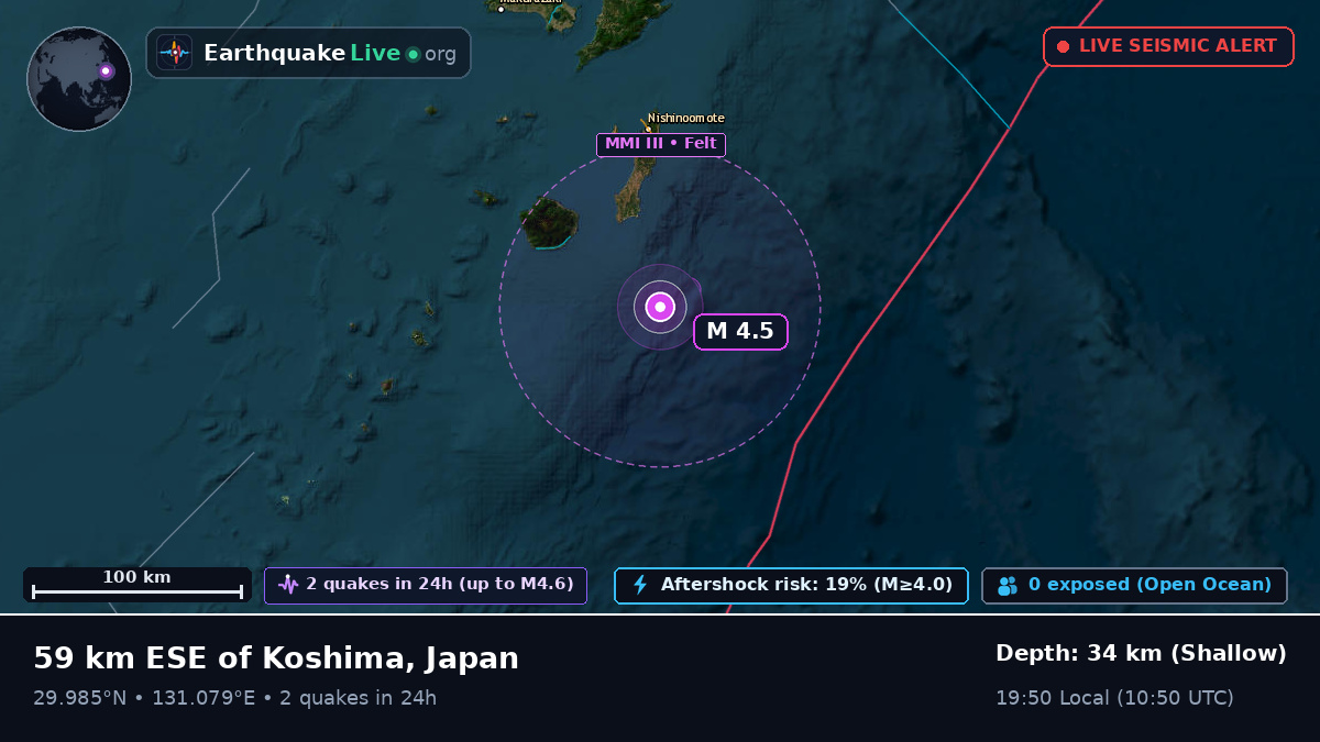 Off the coast of Kagoshima, Japan