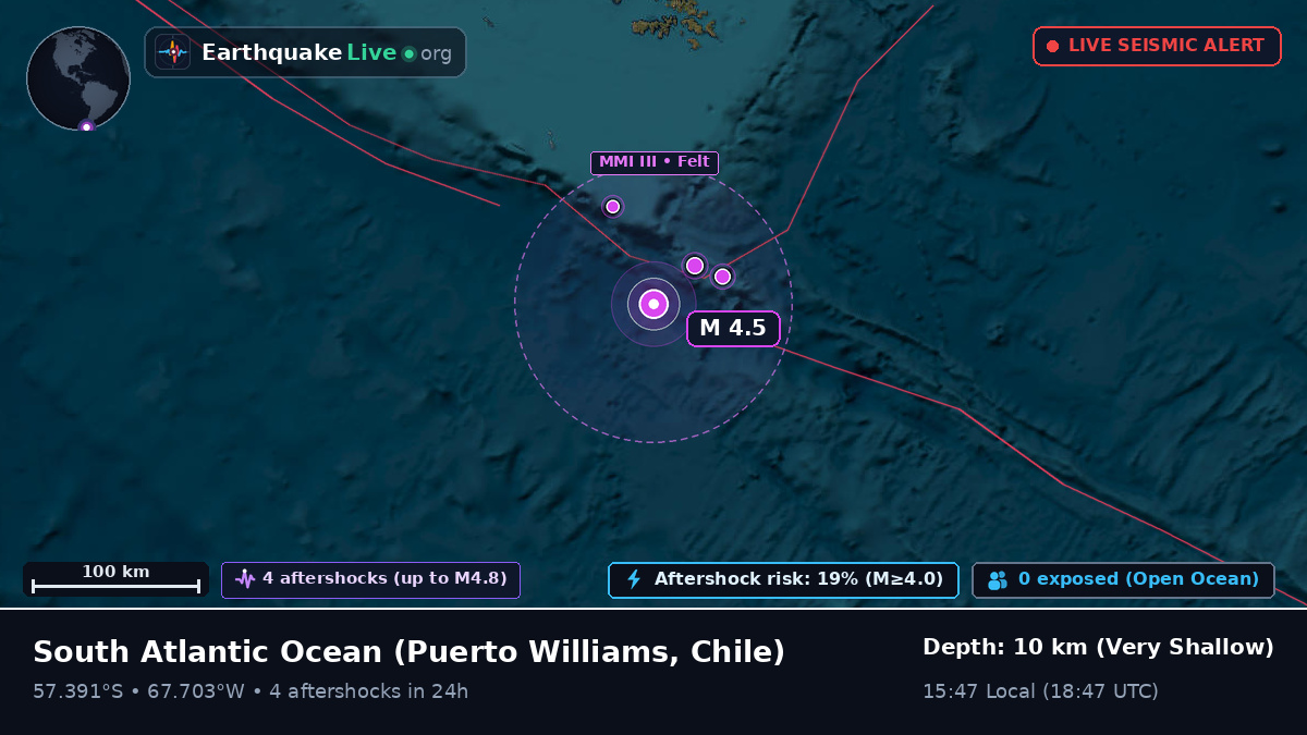 South Atlantic Ocean (Chile)