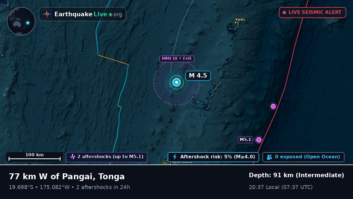 Off the coast of Nuku'alofa, Tonga