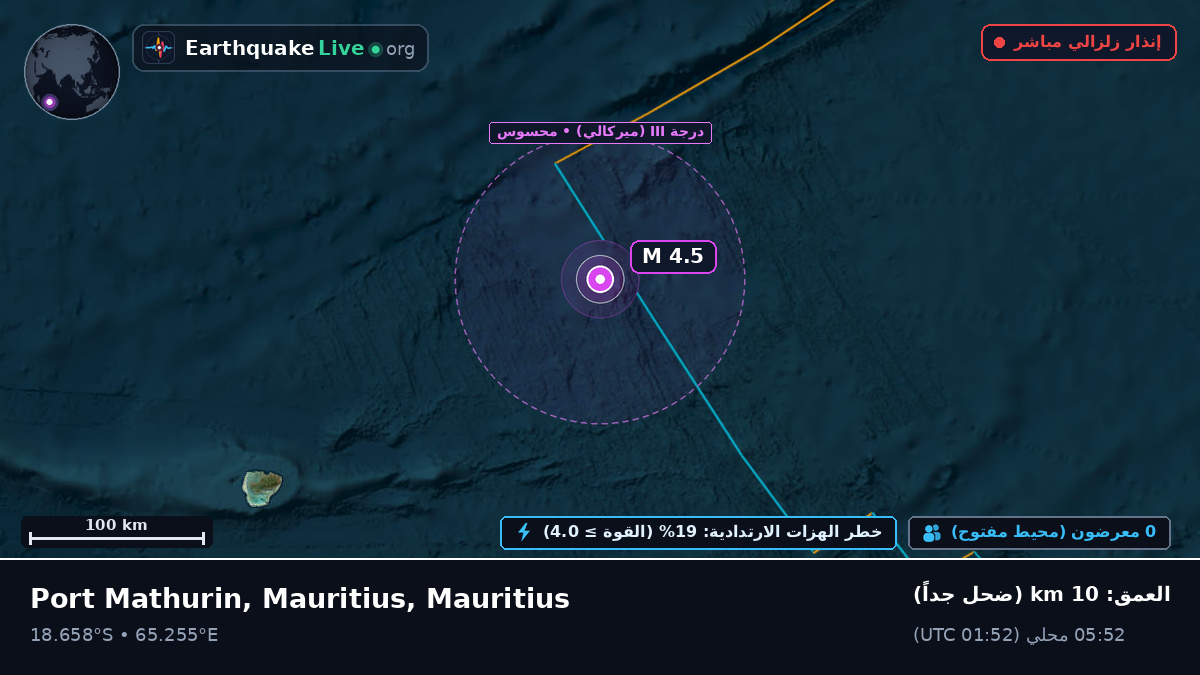 المحيط الهندي (Mauritius)