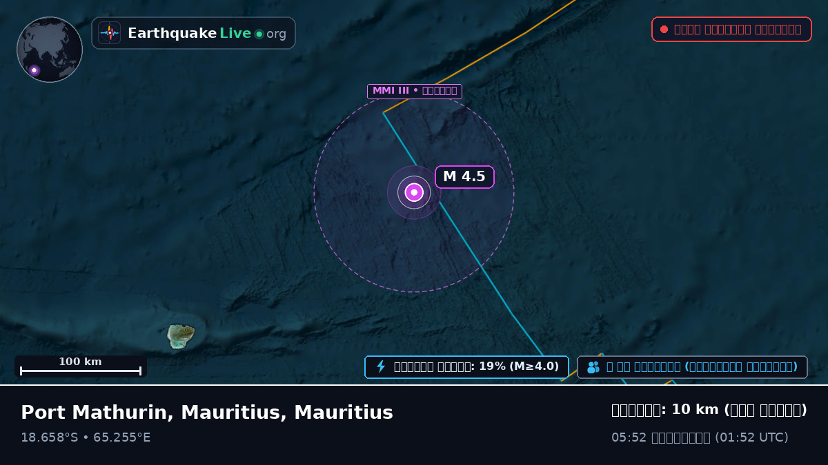 ভারত মহাসাগর (Mauritius)