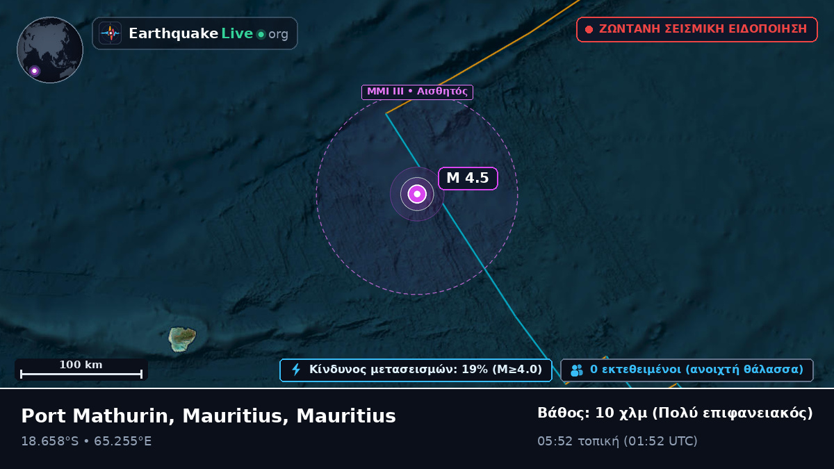 Ινδικός Ωκεανός (Mauritius)