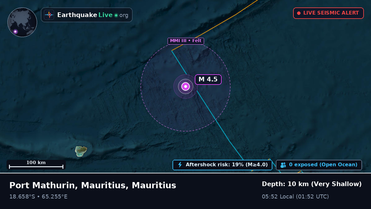 Indian Ocean (Mauritius)