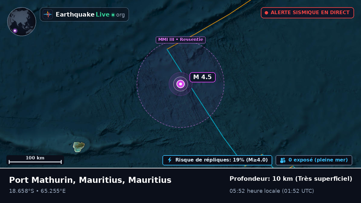 Océan Indien (Mauritius)