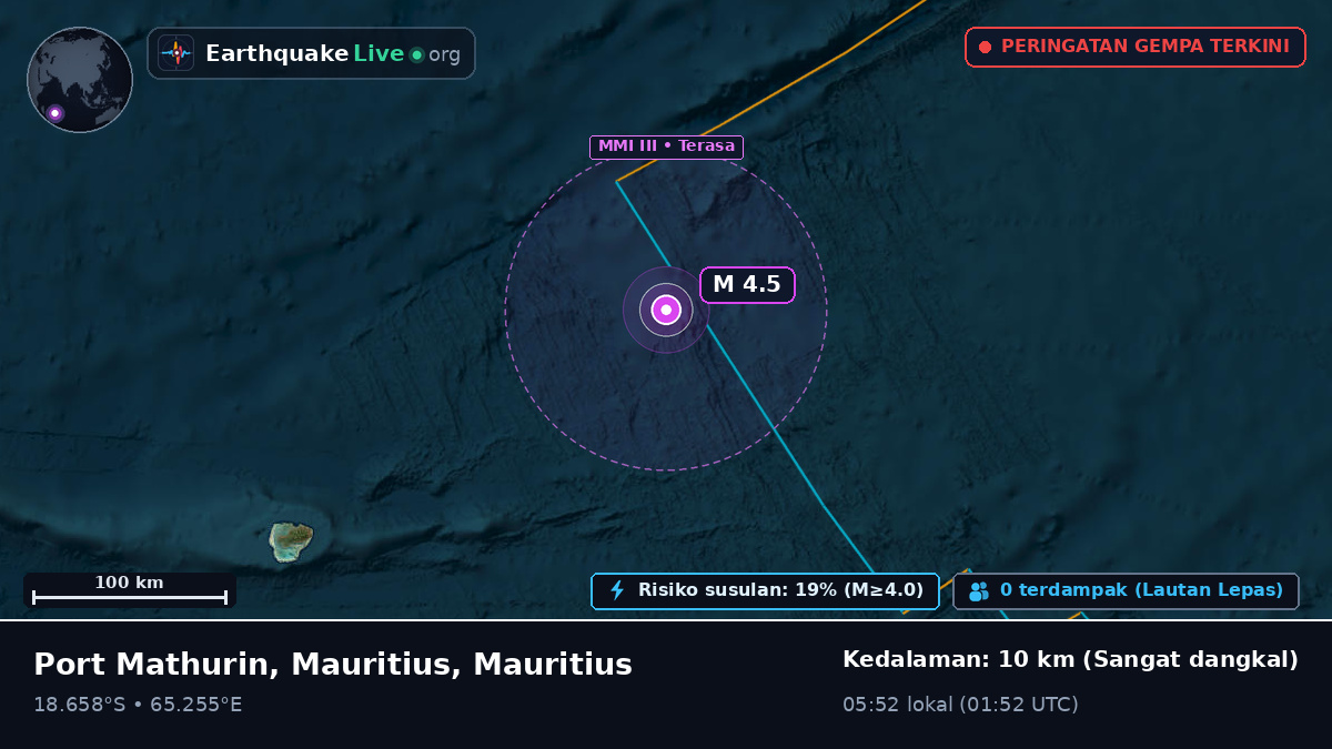 Samudra Hindia (Mauritius)