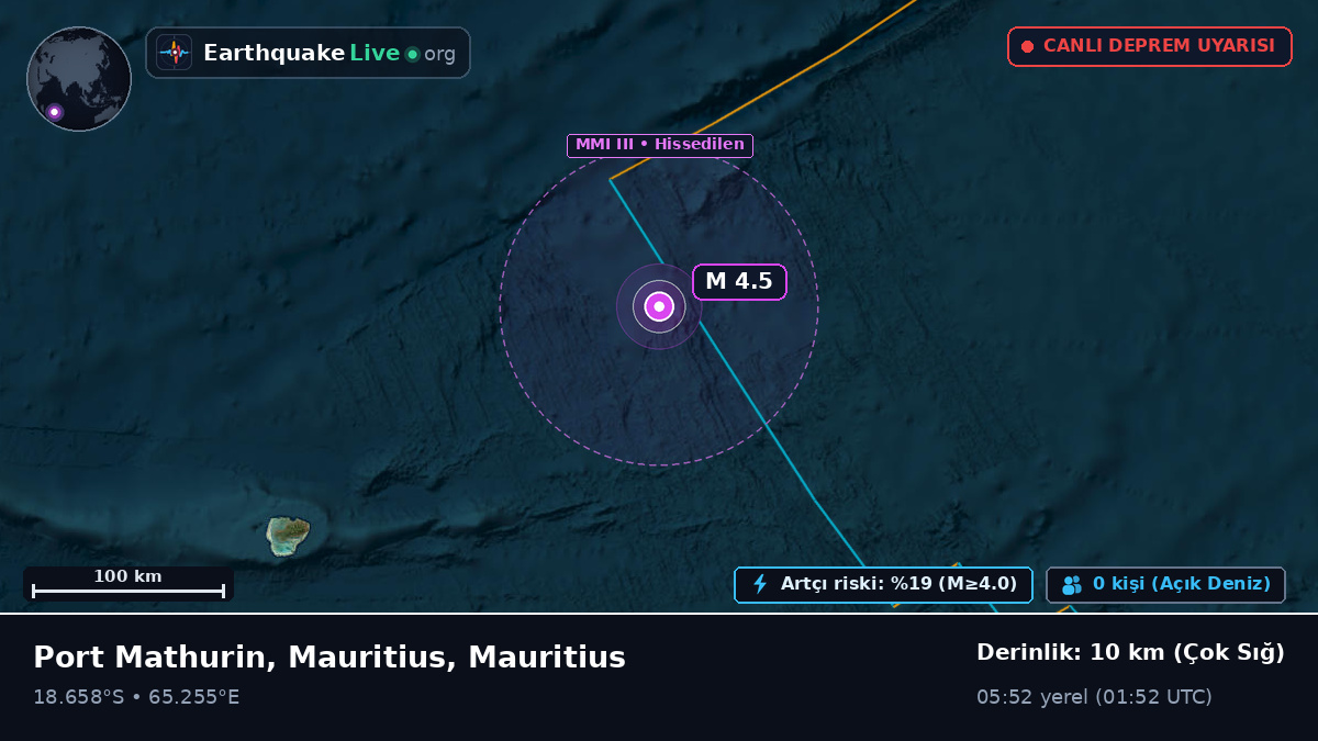 Hint Okyanusu (Mauritius)
