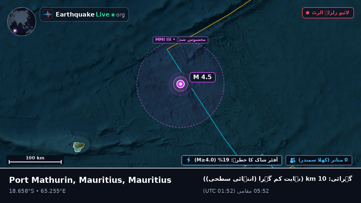 بحر ہند (Mauritius)