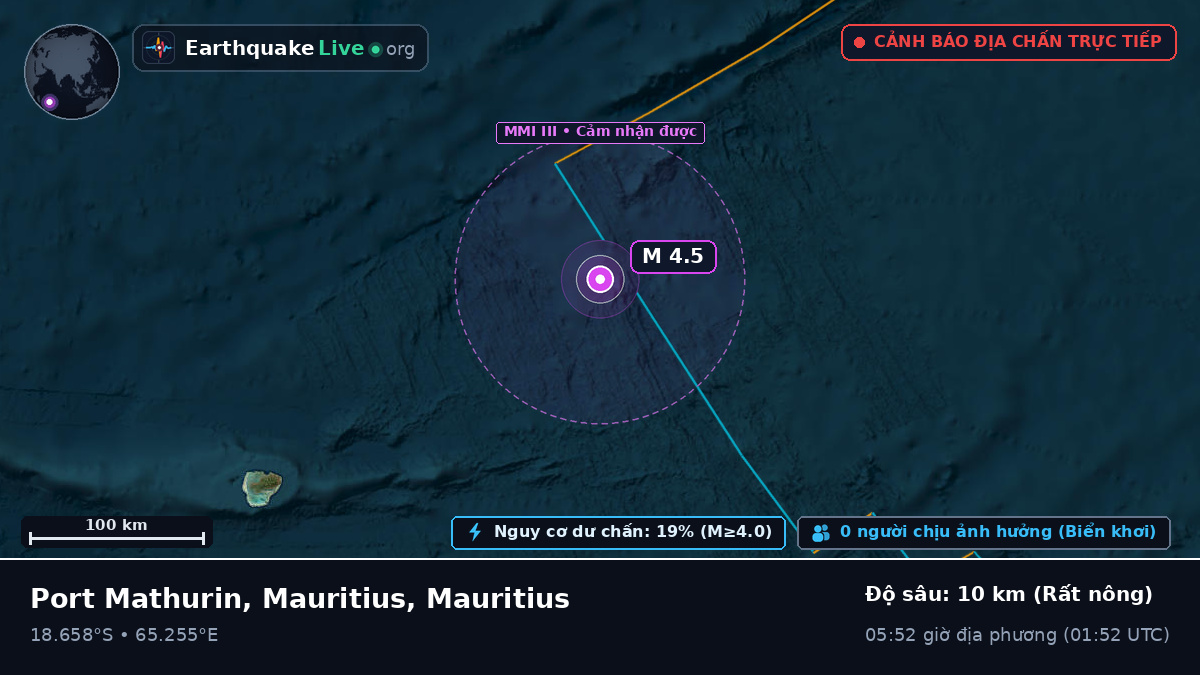 Ấn Độ Dương (Mauritius)