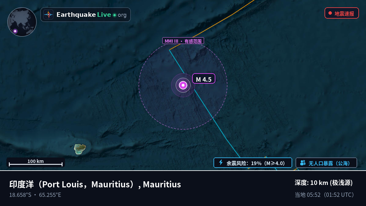 印度洋 (Mauritius)
