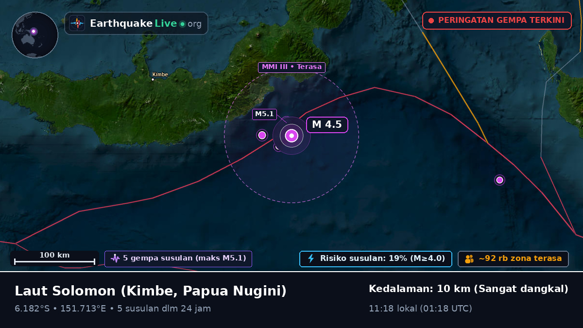Laut Solomon (Papua Nugini)