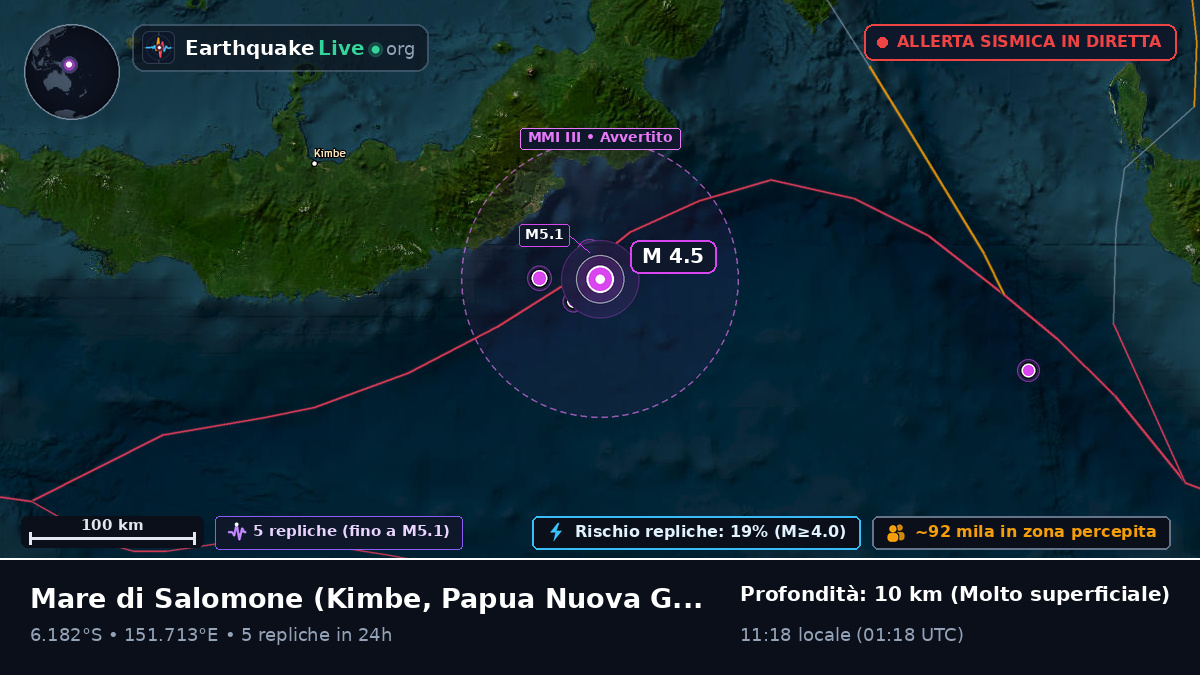 Mare di Salomone (Papua Nuova Guinea)