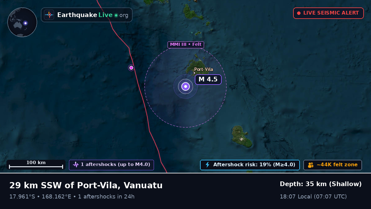 Port Vila, Shefa, Vanuatu
