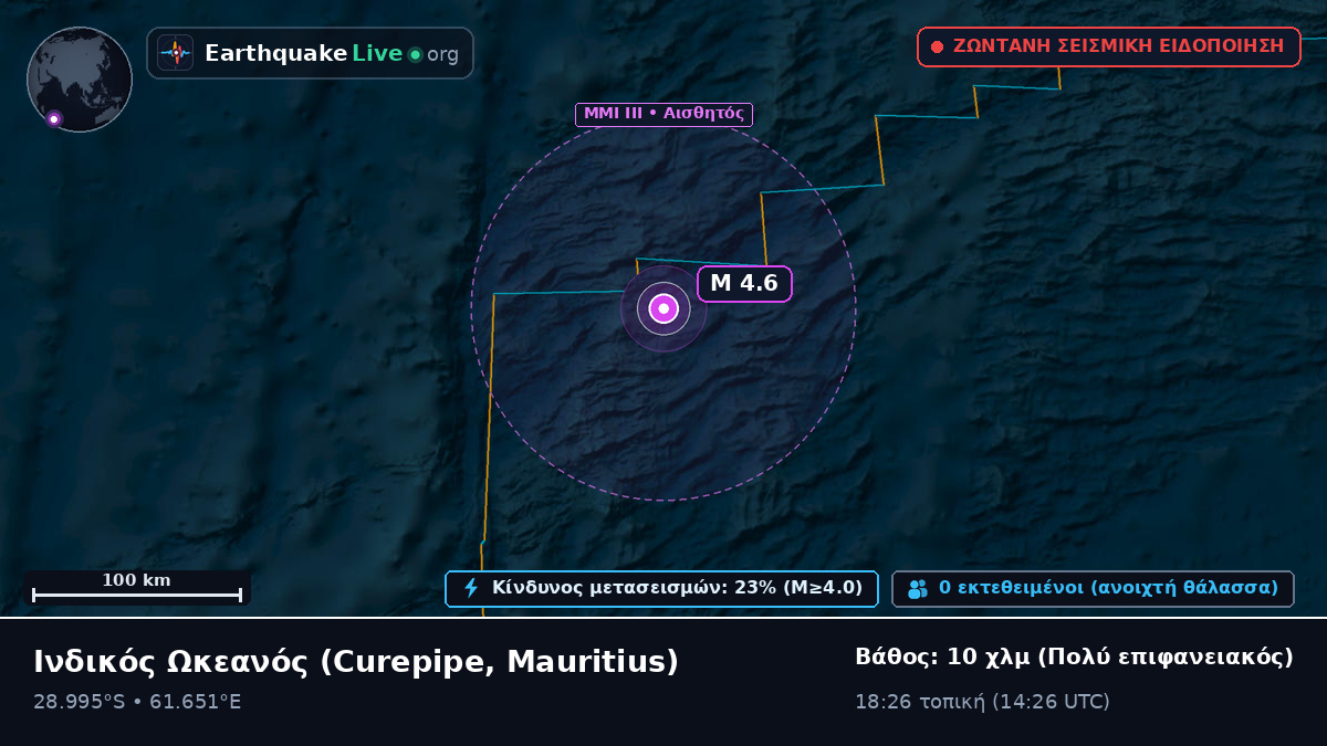 Ινδικός Ωκεανός (Mauritius)