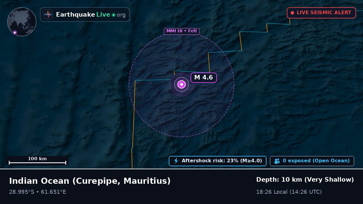 Indian Ocean (Mauritius)