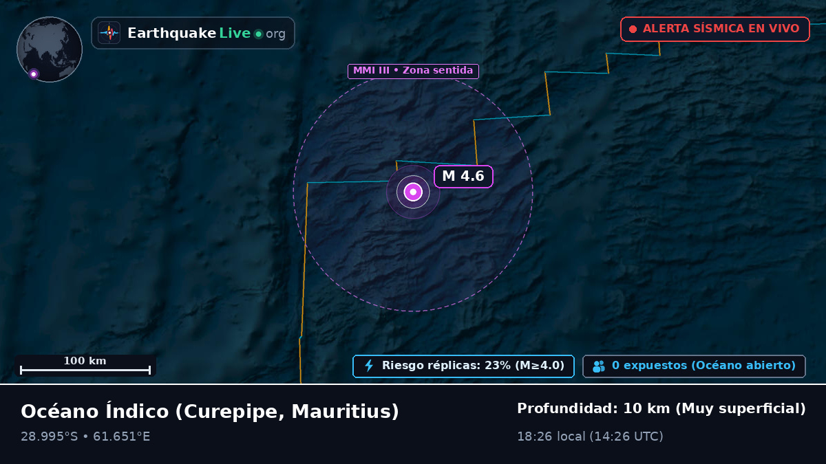 Océano Índico (Mauritius)