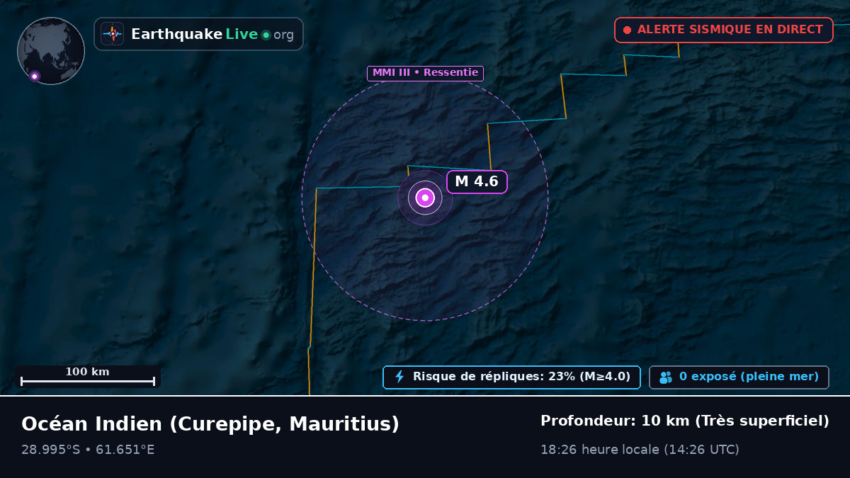 Océan Indien (Mauritius)