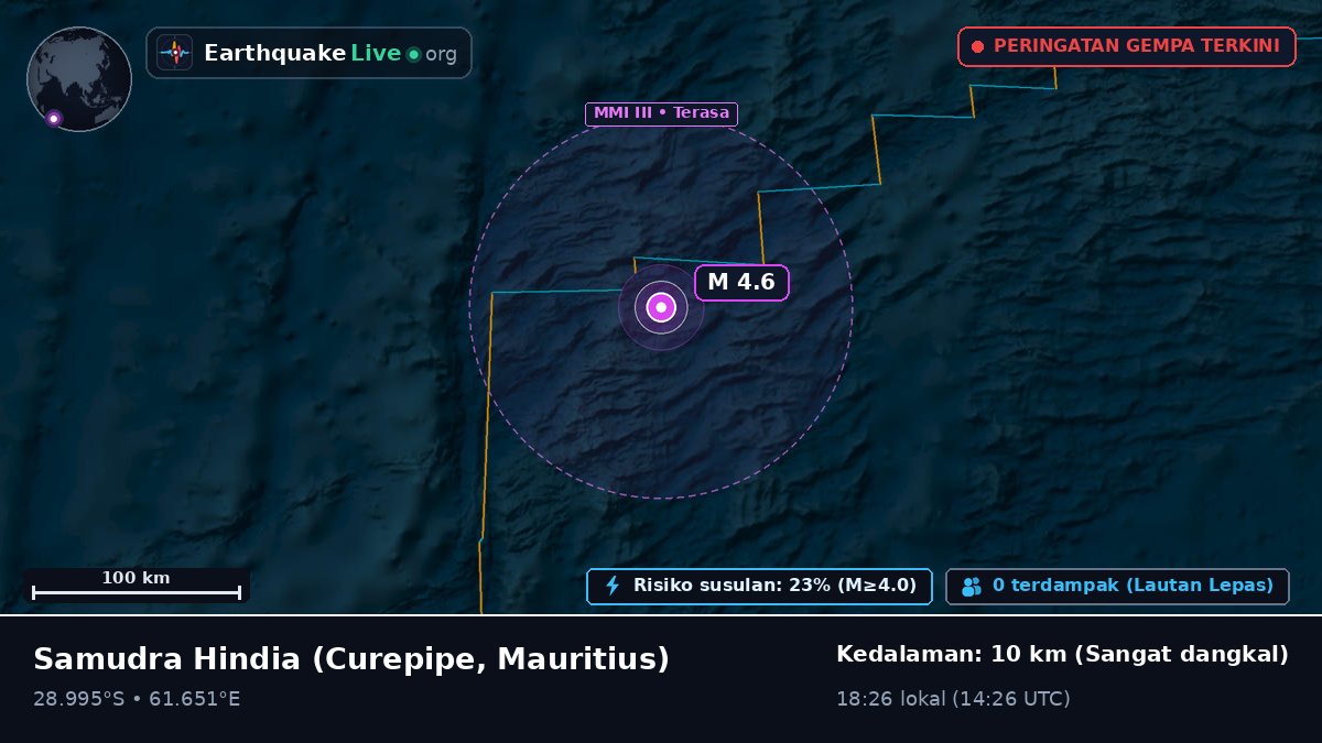 Samudra Hindia (Mauritius)