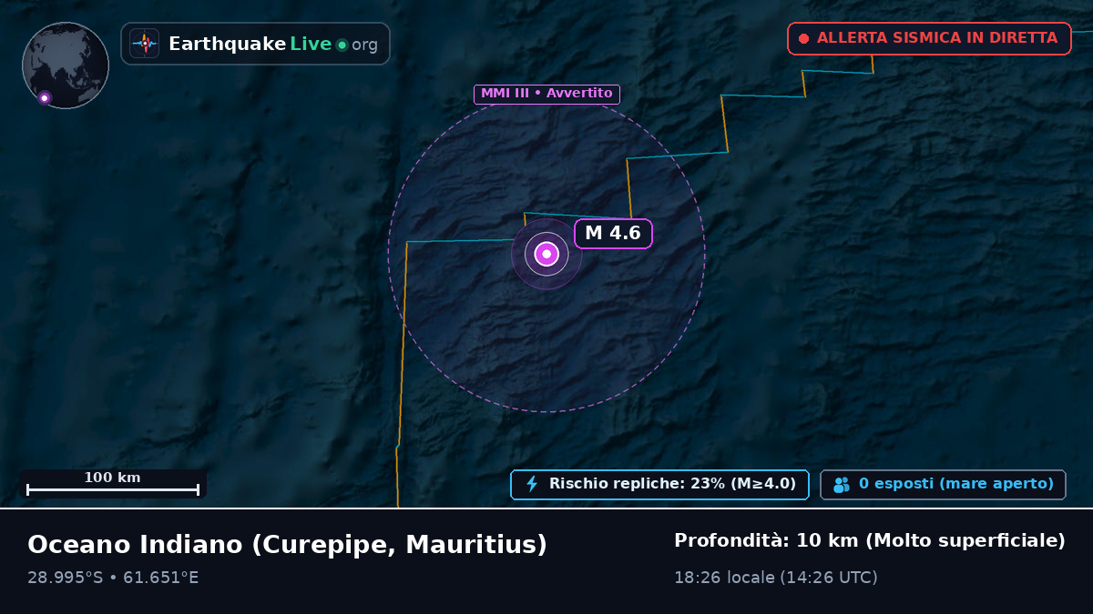 Oceano Indiano (Mauritius)
