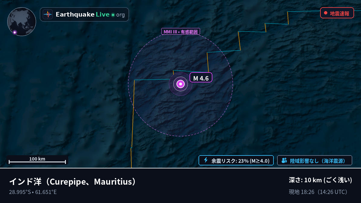 インド洋 (Mauritius)