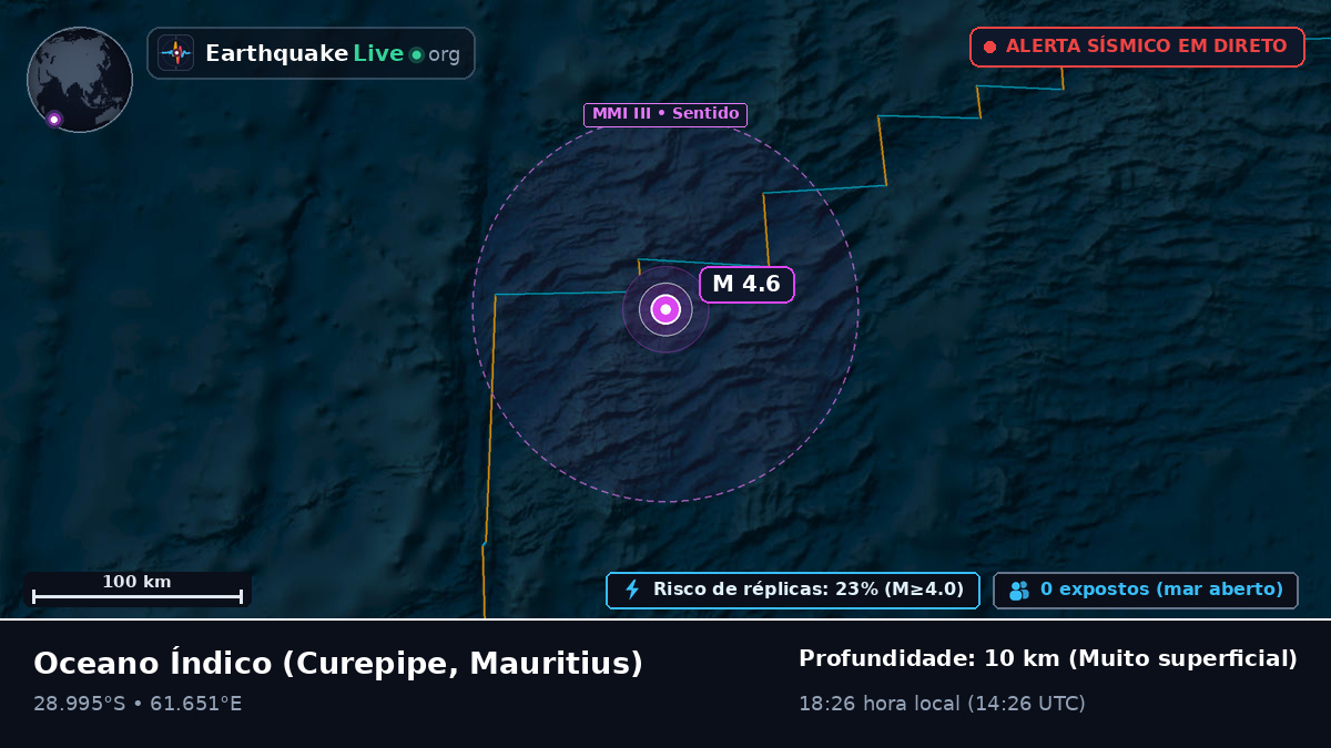 Oceano Índico (Mauritius)